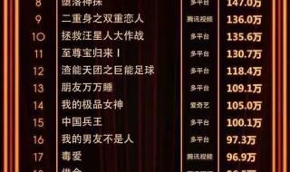 别墅惊魂柳云飞最后凶手是谁 普法栏目剧别墅惊魂